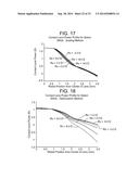 PRESBYOPIA LENS WITH PUPIL SIZE CORRECTION BASED ON LEVEL OF REFRACTIVE     ERROR diagram and image