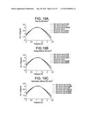 PRESBYOPIA LENS WITH PUPIL SIZE CORRECTION BASED ON LEVEL OF REFRACTIVE     ERROR diagram and image