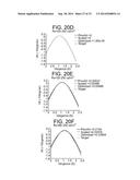 PRESBYOPIA LENS WITH PUPIL SIZE CORRECTION BASED ON LEVEL OF REFRACTIVE     ERROR diagram and image