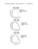 PRESBYOPIA LENS WITH PUPIL SIZE CORRECTION BASED ON LEVEL OF REFRACTIVE     ERROR diagram and image