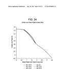 PRESBYOPIA LENS WITH PUPIL SIZE CORRECTION BASED ON LEVEL OF REFRACTIVE     ERROR diagram and image