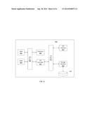 SOURCE, TARGET AND MASK OPTIMIZATION BY INCORPORATING COUNTOUR BASED     ASSESSMENTS AND INTEGRATION OVER PROCESS VARIATIONS diagram and image