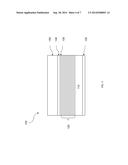 Extreme Ultraviolet Lithography Process and Mask diagram and image