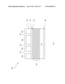 Extreme Ultraviolet Lithography Process and Mask diagram and image