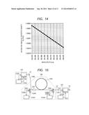 DEFECT INSPECTION METHOD AND DEFECT INSPECTION DEVICE diagram and image