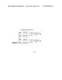 PULSE DISCRIMINATOR FOR PARTICLE COUNTER diagram and image