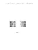 MANUFACTURING METHOD FOR LED EMITTER WITH HIGH COLOR CONSISTENCY diagram and image