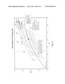 MANUFACTURING METHOD FOR LED EMITTER WITH HIGH COLOR CONSISTENCY diagram and image