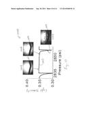 METHOD AND SYSTEM FOR DETERMINING BUBBLE POINT PRESSURE diagram and image