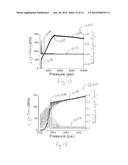 METHOD AND SYSTEM FOR DETERMINING BUBBLE POINT PRESSURE diagram and image