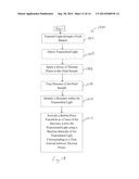 METHOD AND SYSTEM FOR DETERMINING BUBBLE POINT PRESSURE diagram and image