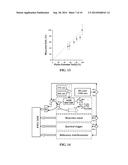 Methods and Apparatus Related to Multi Wavelength Photothermal Optical     Coherence Tomography diagram and image