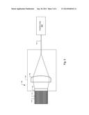 OCT Medical Imaging System Using Gain Waveguide Array Swept Source diagram and image