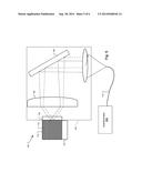 OCT Medical Imaging System Using Gain Waveguide Array Swept Source diagram and image