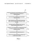 METHODS, SYSTEMS AND PROCESSOR-READABLE MEDIA FOR DYNAMICALLY DETECTING     AND SWITCHING PROFILING CONFIGURATIONS diagram and image