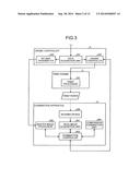 IMAGE EXAMINATION APPARATUS, IMAGE EXAMINATION SYSTEM, AND IMAGE     EXAMINATION METHOD diagram and image