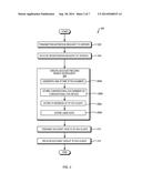 Transmission of Facsimiles via Internet Protocol over Public Networks diagram and image