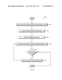 Transmission of Facsimiles via Internet Protocol over Public Networks diagram and image