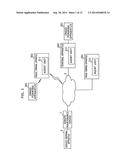 APPARATUS MANAGEMENT SYSTEM, ELECTRONIC APPARATUS, APPARATUS MANAGEMENT     METHOD, AND COMPUTER READABLE RECORDING MEDIUM diagram and image