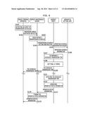 APPARATUS MANAGEMENT SYSTEM, ELECTRONIC APPARATUS, APPARATUS MANAGEMENT     METHOD, AND COMPUTER READABLE RECORDING MEDIUM diagram and image