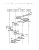 APPARATUS MANAGEMENT SYSTEM, ELECTRONIC APPARATUS, APPARATUS MANAGEMENT     METHOD, AND COMPUTER READABLE RECORDING MEDIUM diagram and image