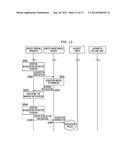 APPARATUS MANAGEMENT SYSTEM, ELECTRONIC APPARATUS, APPARATUS MANAGEMENT     METHOD, AND COMPUTER READABLE RECORDING MEDIUM diagram and image