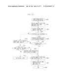 INFORMATION PROCESSING APPARATUS, INFORMATION PROCESSING METHOD, AND     STORAGE MEDIUM diagram and image