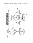 METHODS AND APPARATUS FOR USB TUNNELING THROUGH USB PRINTER DEVICE CLASS diagram and image