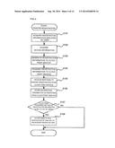 IMAGE FORMATION DEVICE, IMAGE FORMATION SYSTEM AND IMAGE FORMATION METHOD diagram and image