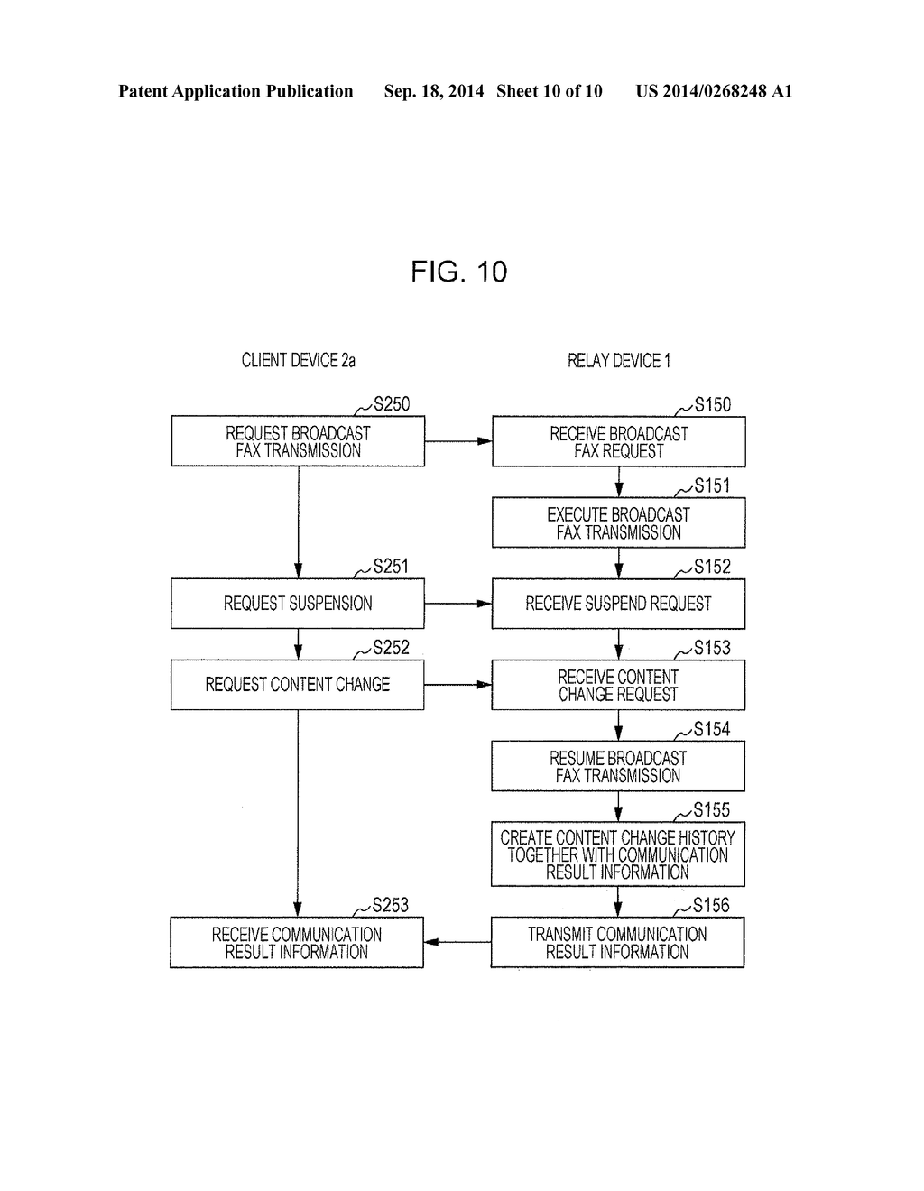 RELAY DEVICE, FACSIMILE COMMUNICATION METHOD, AND RECORDING MEDIUM - diagram, schematic, and image 11