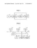 IMAGE INSPECTION DEVICE, IMAGE INSPECTION SYSTEM, AND IMAGE INSPECTION     METHOD diagram and image