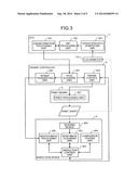 IMAGE INSPECTION DEVICE, IMAGE INSPECTION SYSTEM, AND IMAGE INSPECTION     METHOD diagram and image