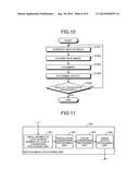 IMAGE INSPECTION DEVICE, IMAGE INSPECTION SYSTEM, AND IMAGE INSPECTION     METHOD diagram and image