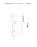 DISTRIBUTED THERMAL SYSTEM FOR NONLINEAR OPTICAL FREQUENCY CONVERSION diagram and image