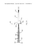 Three-beam Coherent Beam Combining System diagram and image