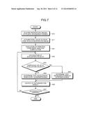 IMAGE PROCESSING APPARATUS, MICROSCOPE SYSTEM, IMAGE PROCESSING METHOD,     AND COMPUTER-READABLE RECORDING MEDIUM diagram and image