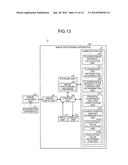 IMAGE PROCESSING APPARATUS, MICROSCOPE SYSTEM, IMAGE PROCESSING METHOD,     AND COMPUTER-READABLE RECORDING MEDIUM diagram and image