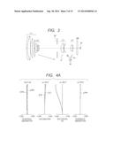 ZOOM LENS AND IMAGE PICKUP DEVICE INCLUDING THE SAME diagram and image