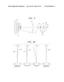 ZOOM LENS AND IMAGE PICKUP DEVICE INCLUDING THE SAME diagram and image