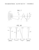 ZOOM LENS AND IMAGE PICKUP DEVICE INCLUDING THE SAME diagram and image