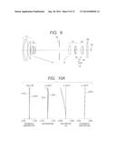 ZOOM LENS AND IMAGE PICKUP DEVICE INCLUDING THE SAME diagram and image