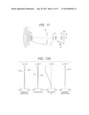 ZOOM LENS AND IMAGE PICKUP DEVICE INCLUDING THE SAME diagram and image