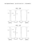 ZOOM LENS AND IMAGE PICKUP DEVICE INCLUDING THE SAME diagram and image