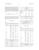 ZOOM LENS AND IMAGE PICKUP DEVICE INCLUDING THE SAME diagram and image