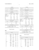 ZOOM LENS AND IMAGE PICKUP DEVICE INCLUDING THE SAME diagram and image