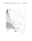 LENS SYSTEM FOR REDIRECTING LIGHT RAYS WITHIN A FIELD OF VIEW TOWARD A     FOCAL PLANE diagram and image