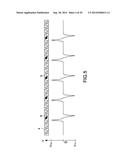 MAGNETIC RECORDING MEDIUM, SERVO SIGNAL RECORDING APPARATUS AND METHOD OF     PRODUCING MAGNETIC RECORDING MEDIUM diagram and image