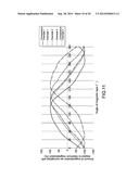 MAGNETIC RECORDING MEDIUM, SERVO SIGNAL RECORDING APPARATUS AND METHOD OF     PRODUCING MAGNETIC RECORDING MEDIUM diagram and image