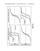 MAGNETIC RECORDING MEDIUM, SERVO SIGNAL RECORDING APPARATUS AND METHOD OF     PRODUCING MAGNETIC RECORDING MEDIUM diagram and image