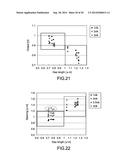 MAGNETIC RECORDING MEDIUM, SERVO SIGNAL RECORDING APPARATUS AND METHOD OF     PRODUCING MAGNETIC RECORDING MEDIUM diagram and image